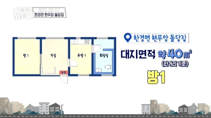 [Hangyeong, Jeju] Traditional stone house with a detached one-room house decorated with basalt volcanic ash #SaveMeHomes 7