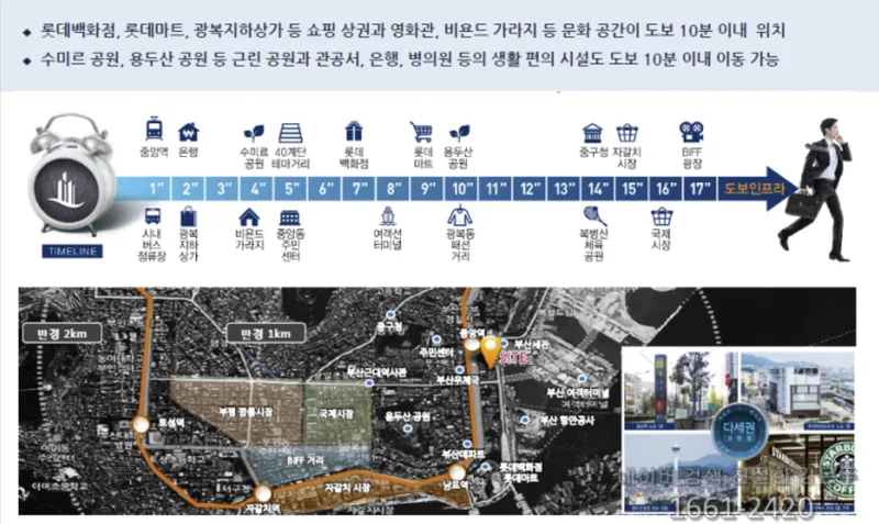 [부산 중구] 부산항 오션뷰 풀옵션 1.5룸 20