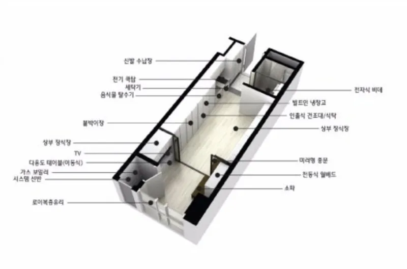 [부산 중구] 부산항 오션뷰 풀옵션 1.5룸 17