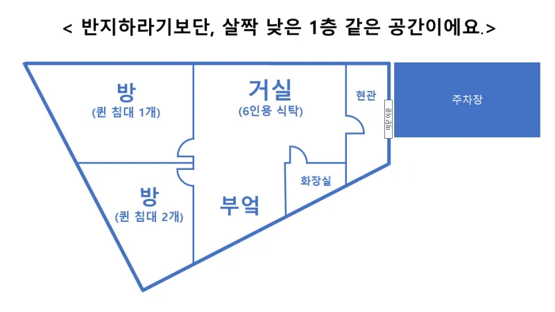 [서울 마포] 망원역, 망리단길 도보6분 퀸3개 6인용 투룸 27