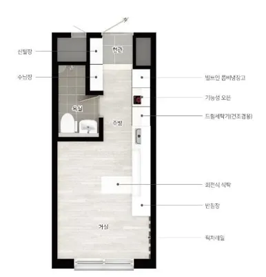 [Dongdaemun, Seoul] Fully furnished hotel in the immediate vicinity of Cheongnyangni Station 27