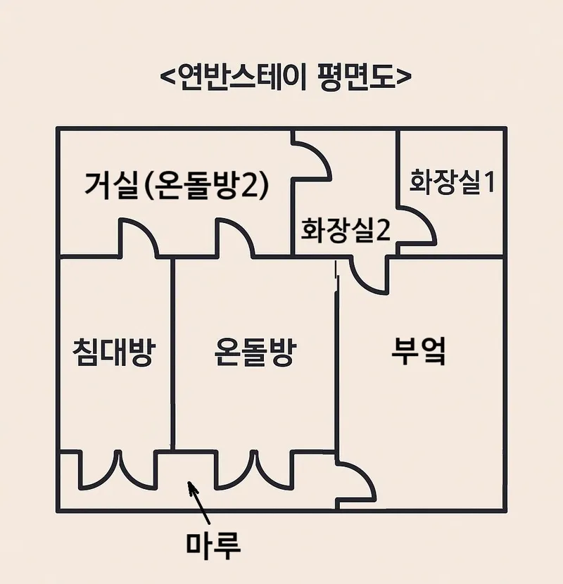 [전남 곡성] 섬진강 기차마을 대나무숲 마당넓은 애견동반 오직 한팀 펜션 6