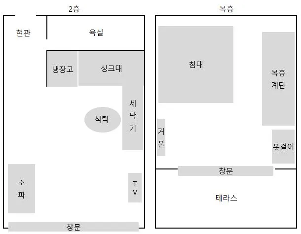 [Gujwa, Jeju] 4-minute walk to Pyeongdaeri Beach #Living room, bedroom ocean view 14