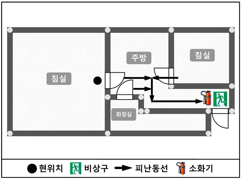 [Mapo, Seoul] 3-minute walk from Ewha Womans University Station, up to 5 people, 3 beds, fully equipped two-room with washing and drying facilities 51