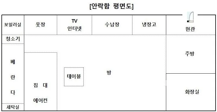 [충북 청주] 복대동_안락함 27.01.05.이용가능 9