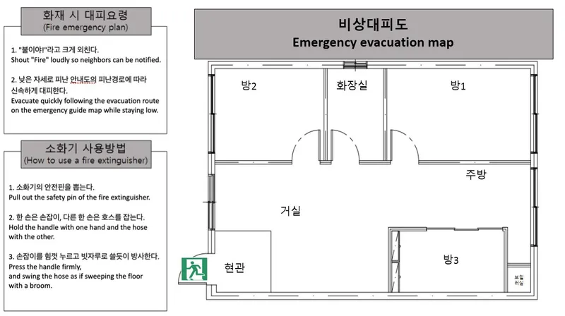[Mapo, Seoul] 4 minutes from Gongdeok Station, 3 queen/3 single beds, business trip/family accommodation in Hongdae and Yeouido 19
