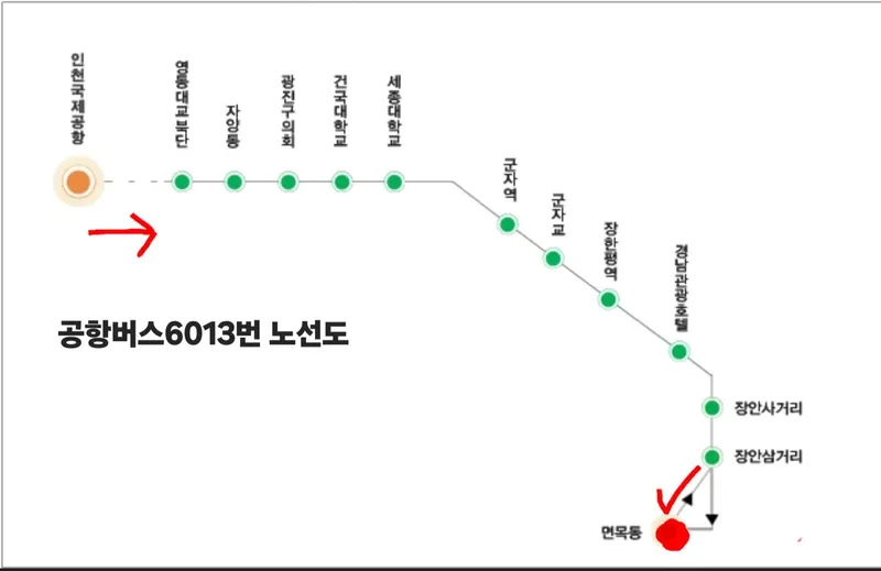 [서울 중랑] 7호선5분ㅡ 강남15분 건대10분 성수15분 신축고급 빌라 71