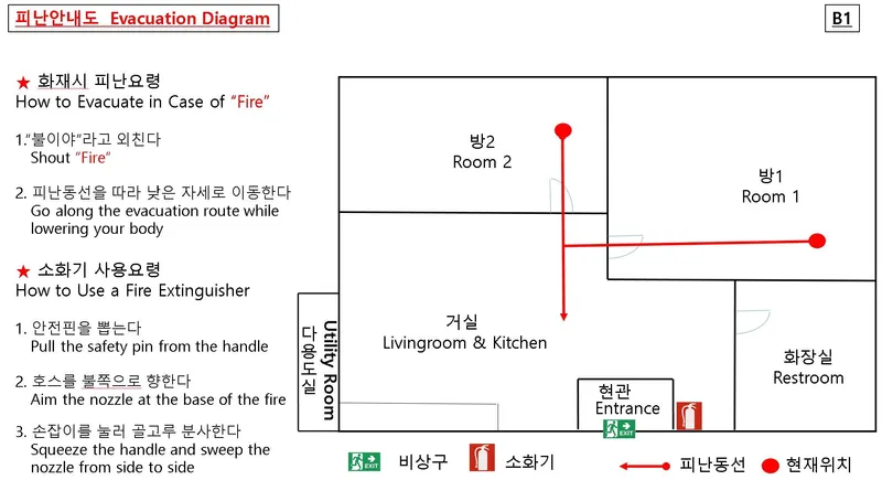 [Seocho, Seoul] 1 minute from Gyodae Station 14