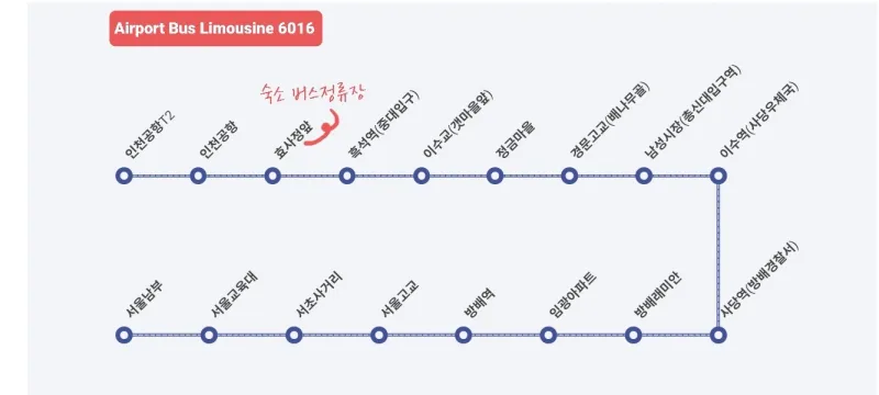 [서울 동작] 흑석동 중앙대 갓성비2 19