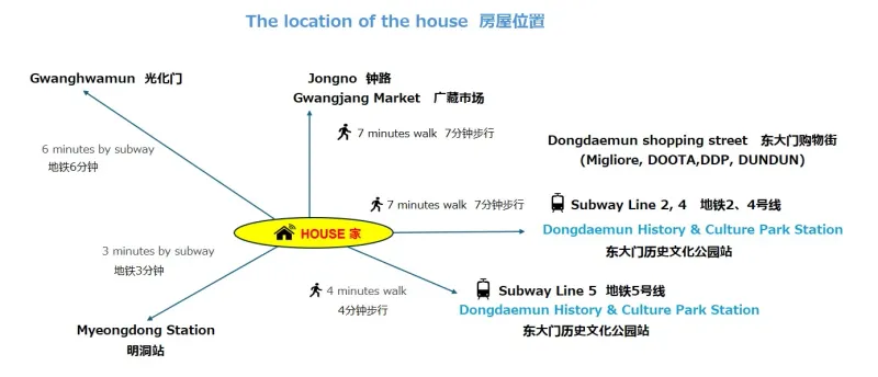 [Jung-gu, Seoul] Newly built building, Euljiro Jongno Comfortable Home 29