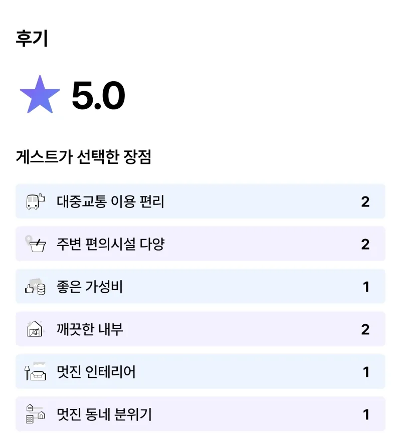 [Mapo, Seoul] 30 seconds from Mapo Station / Hongdae / Gongdeok / Yeouido / Gwanghwamun 9 23