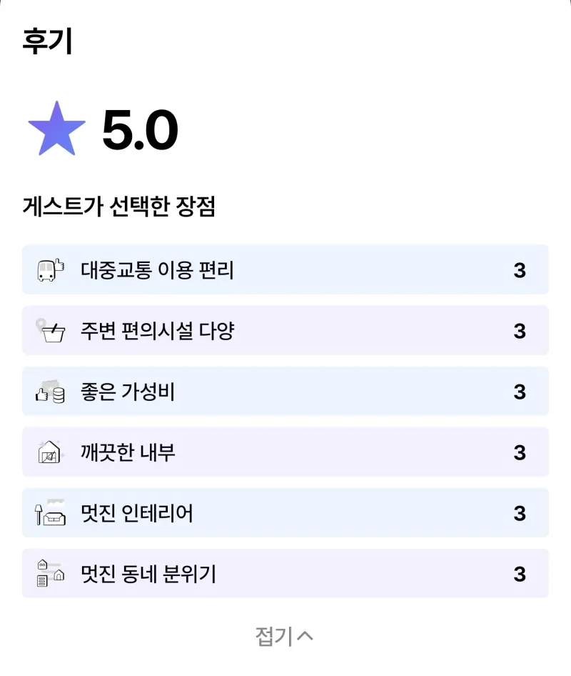 [Yeongdeungpo, Seoul] 2-minute walk from National Assembly Station / Yeouido / Gangnam / Gwanghwamun 5 26