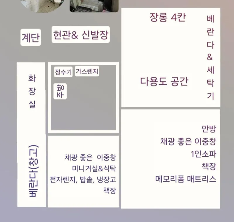 [Eunpyeong, Seoul] Room 3, well-lit, 15 minutes from Yeonsinnae, Hapjeong, Hongdae, and Jongno 12