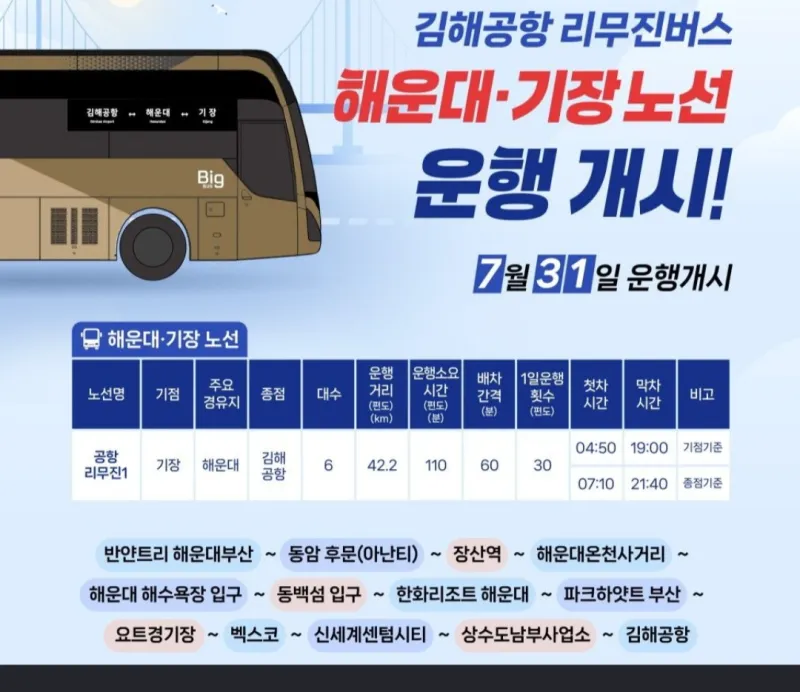 [부산 기장] 연화리 럭셔리 하우스13층 29