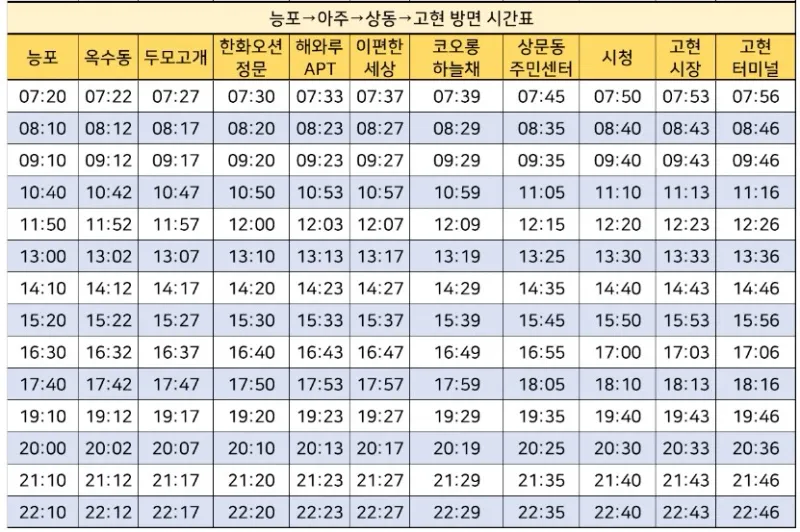 [경남 거제] 능포 / 오션뷰가 멋진 낚시터 원룸 #애견동반가능 27