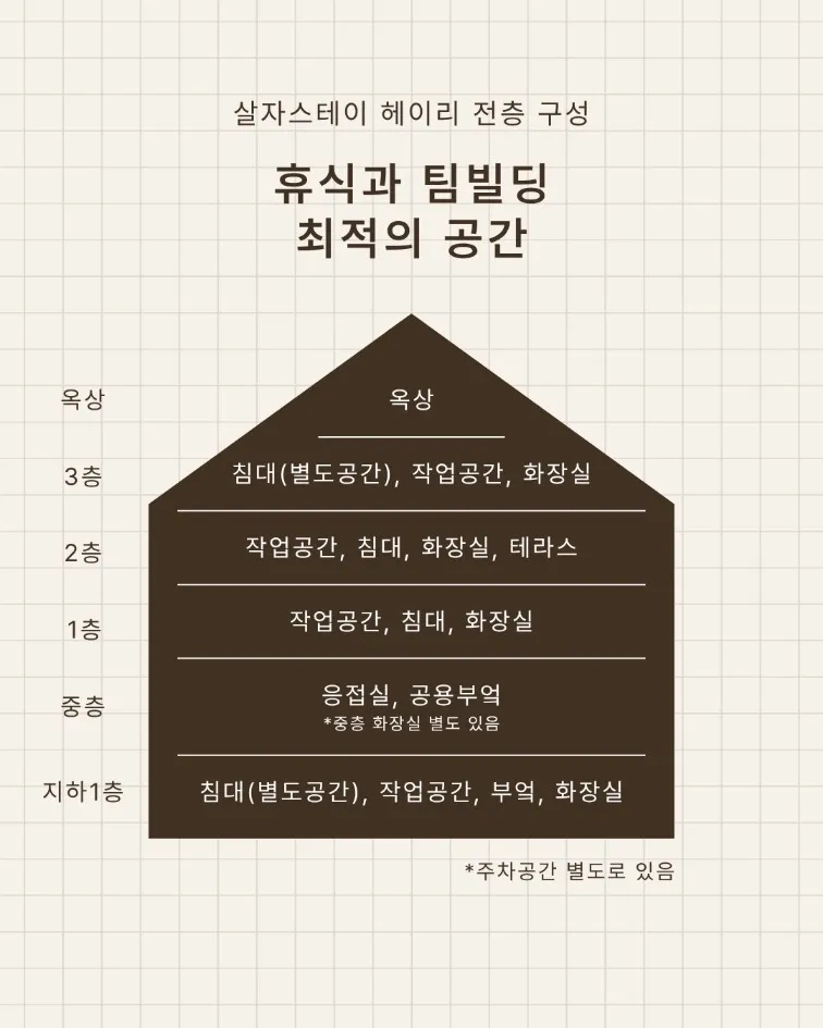 [Paju] Stay Hei-ry #Artists' Space #Hei-ryi Artists Village 138