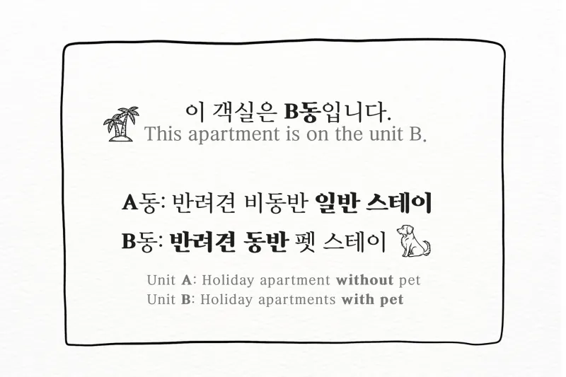 [Saekdal-dong, Seogwipo] South-facing floor-to-ceiling windows with ocean view, fenced dog playground, Building B, 2nd floor studio 46