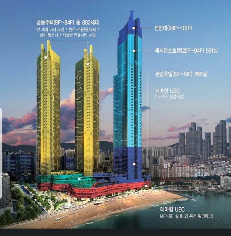 [Haeundae, Busan][Busan Haeundae] Ocean View 27